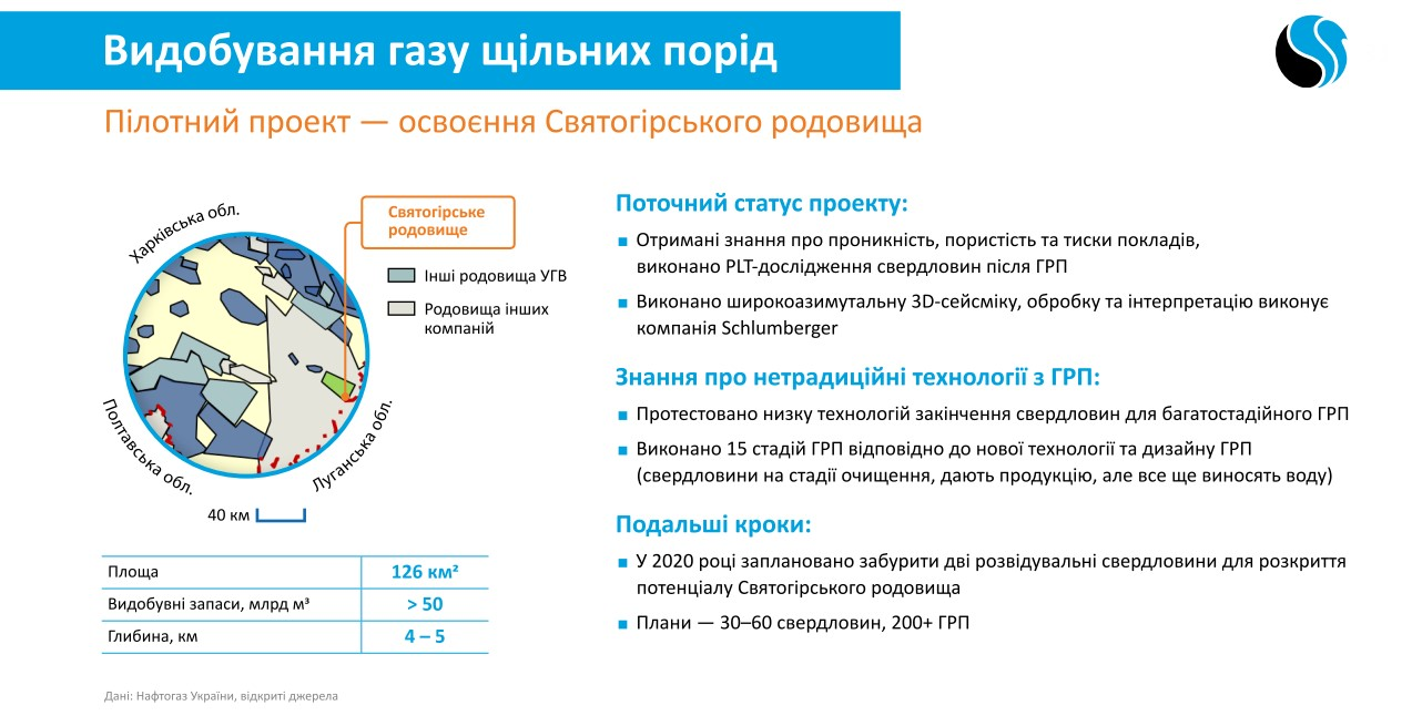 Пілотний проект: Осовєння Святогірського родовища